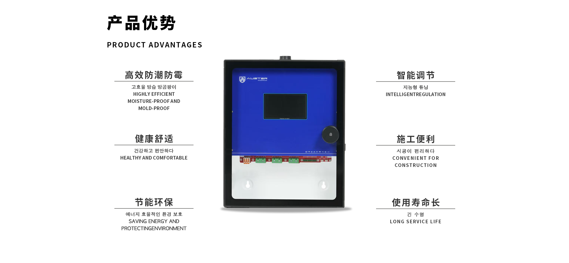 奥斯特碳红外防潮防霉系统产品优势高效防潮防霉